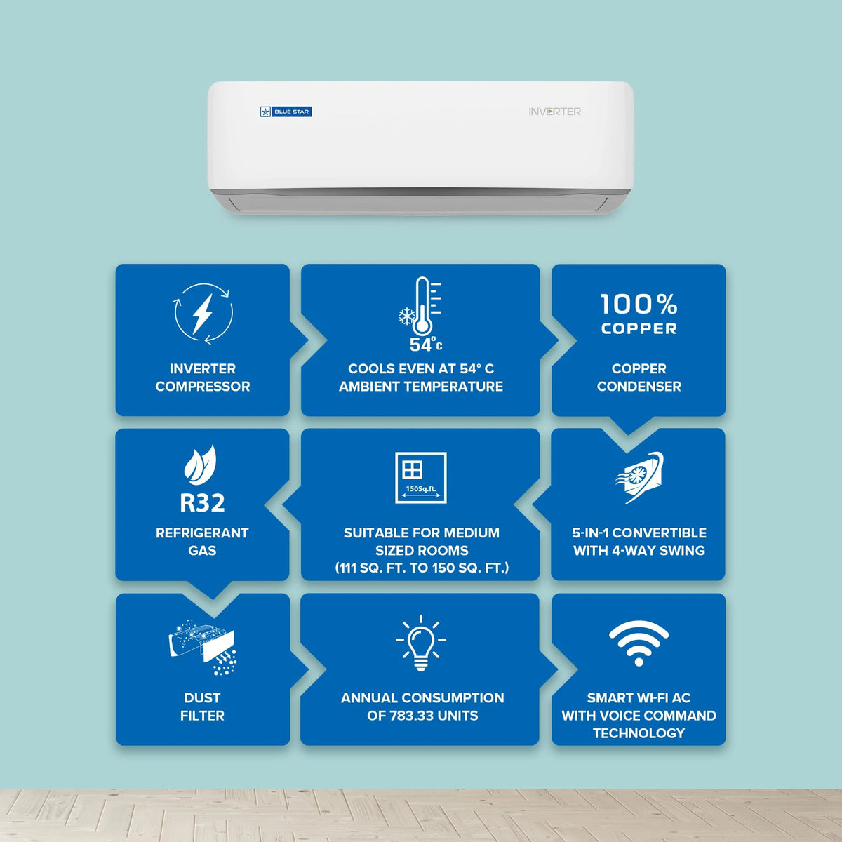Blue Star 1.5 Ton 5 Star, Wi-Fi Smart Inverter Split AC (Copper, Convertible 5 in 1 Cooling, AI Pro, DigiQ Hepta Sensors, 4 Way Swing, IC518ZNURS, White)