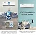 Blue Star 1.5 Ton 5 Star, Wi-Fi Smart Inverter Split AC (Copper, Convertible 5 in 1 Cooling, AI Pro, DigiQ Hepta Sensors, 4 Way Swing, IC518ZNURS, White)