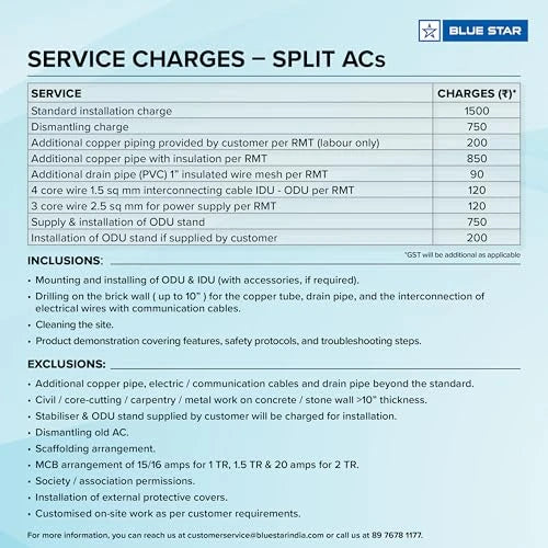 Blue Star 1.5 Ton 5 Star, Wi-Fi Smart Inverter Split AC (Copper, Convertible 5 in 1 Cooling, AI Pro, DigiQ Hepta Sensors, 4 Way Swing, IC518ZNURS, White)