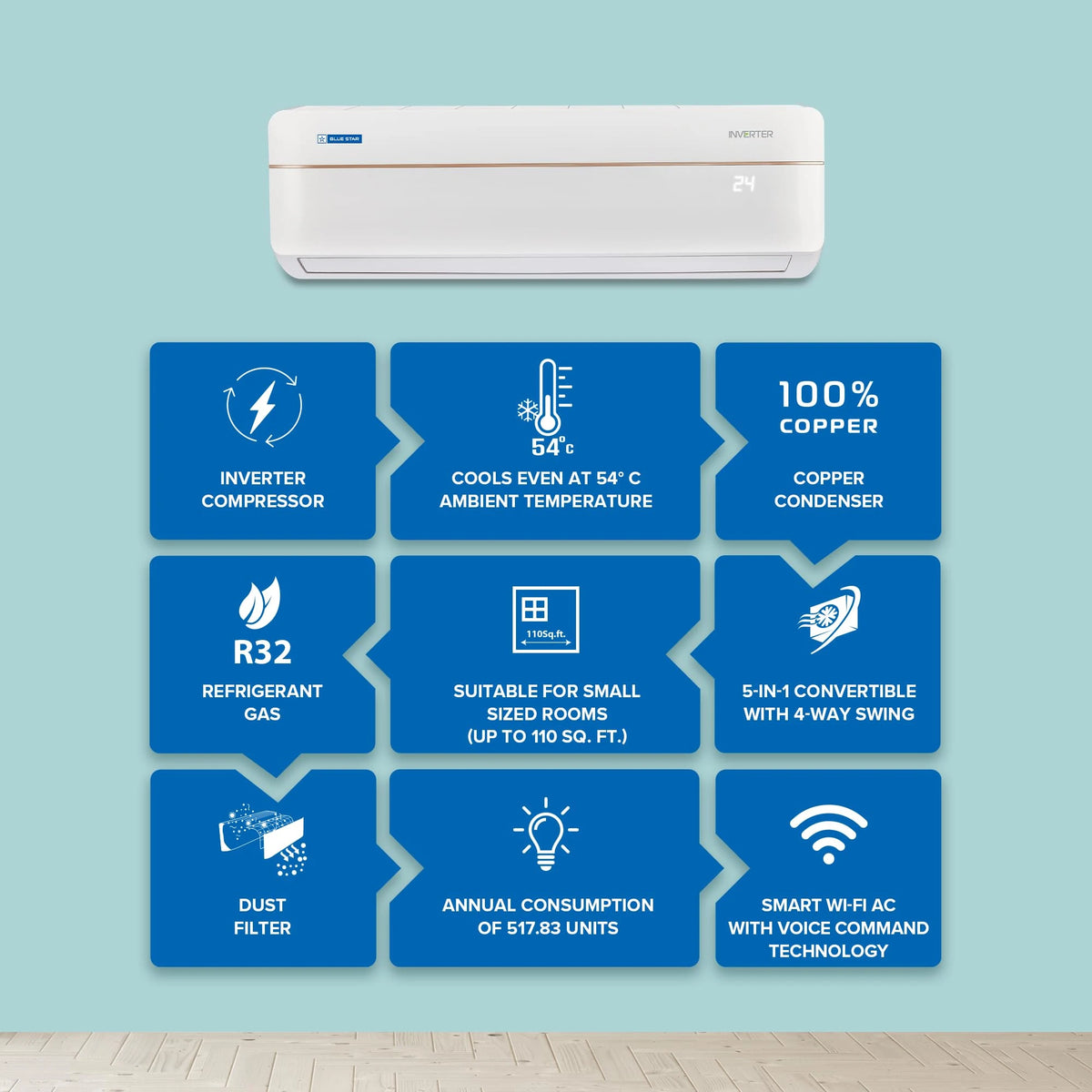 Blue Star 1 Ton 5 Star Wi-Fi Inverter Smart Split AC (Copper Condenser, 5 in 1 Convertible, AI Pro, Voice Command, 4 Way Swing, Anti Microbial Filter, IC512VNURS, White)