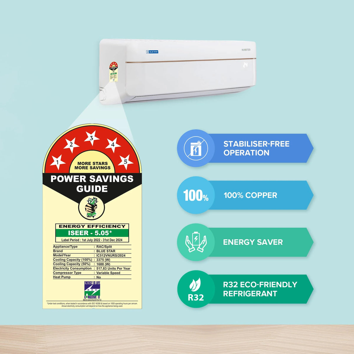 Blue Star 1 Ton 5 Star Wi-Fi Inverter Smart Split AC (Copper Condenser, 5 in 1 Convertible, AI Pro, Voice Command, 4 Way Swing, Anti Microbial Filter, IC512VNURS, White)