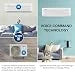 Blue Star 1 Ton 5 Star Wi-Fi Inverter Smart Split AC (Copper Condenser, 5 in 1 Convertible, AI Pro, Voice Command, 4 Way Swing, Anti Microbial Filter, IC512VNURS, White)