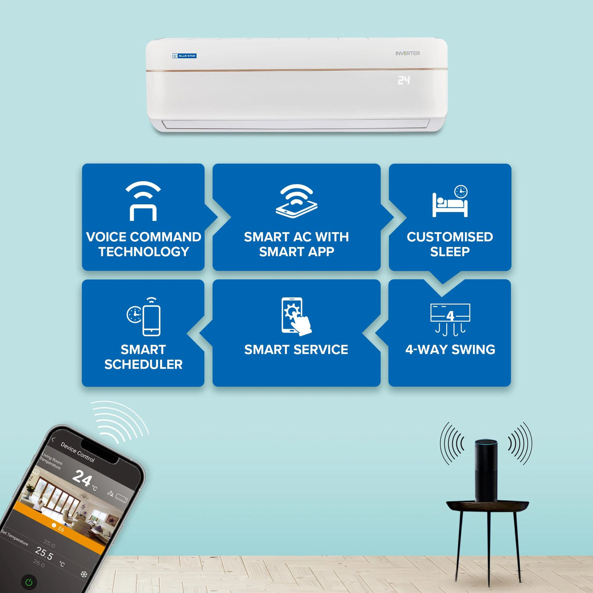 Blue Star 1 Ton 5 Star Wi-Fi Inverter Smart Split AC (Copper Condenser, 5 in 1 Convertible, AI Pro, Voice Command, 4 Way Swing, Anti Microbial Filter, IC512VNURS, White)