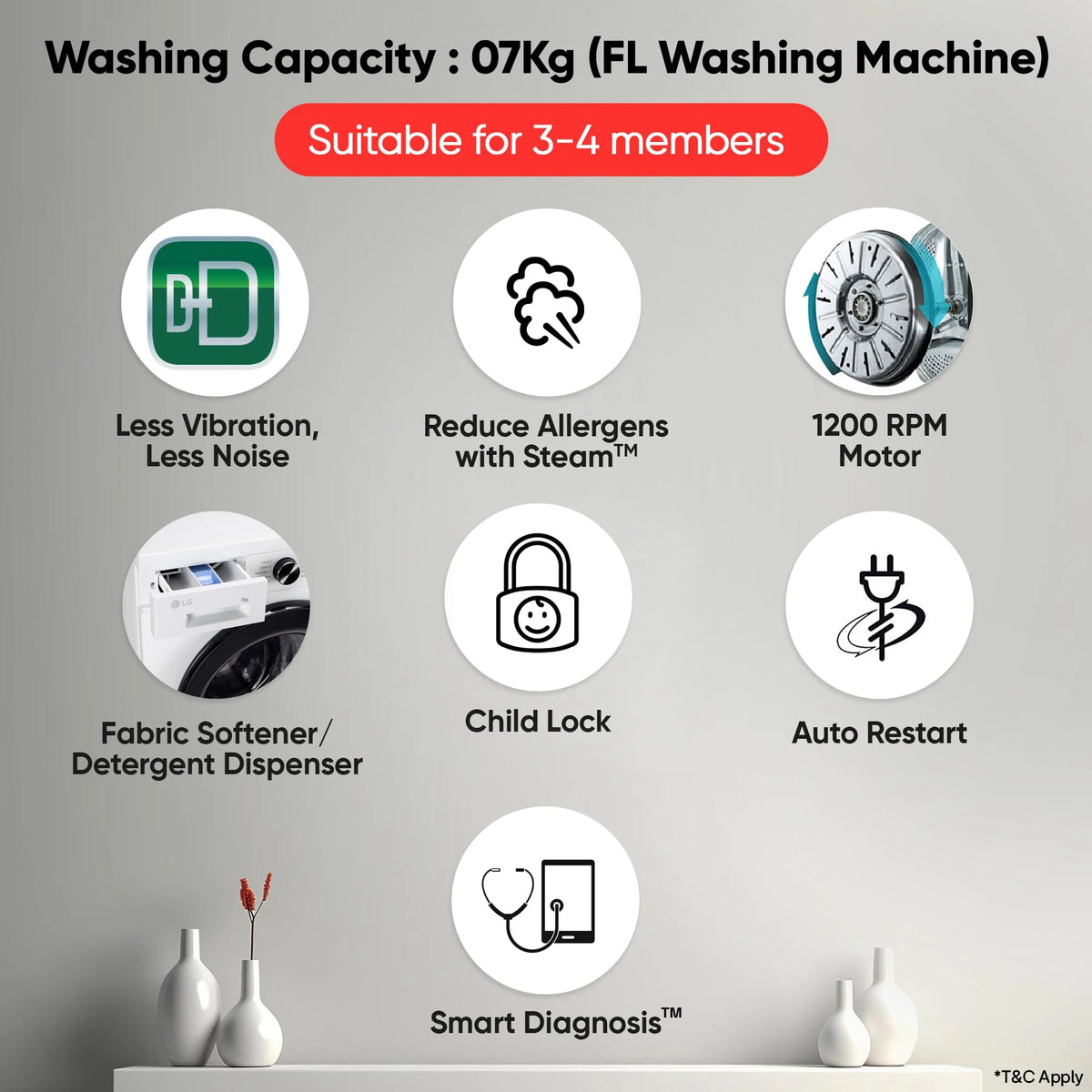 LG 7 Kg 5 Star Steam, Inverter Direct Drive Technology, 6 Motion DD, Fully-Automatic Front Load Washing Machine (FHB1207Z2WB, In-Built Heater, Dial + Full Touch Buttons & LED Display, Essence White)