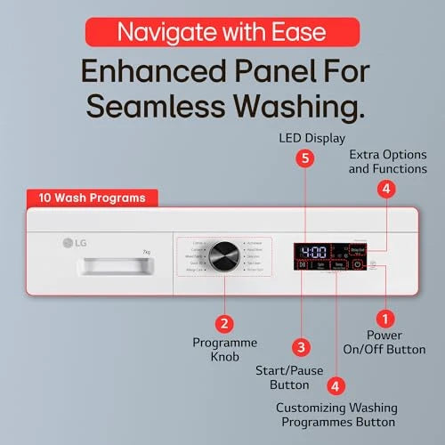LG 7 Kg 5 Star Steam, Inverter Direct Drive Technology, 6 Motion DD, Fully-Automatic Front Load Washing Machine (FHB1207Z2WB, In-Built Heater, Dial + Full Touch Buttons & LED Display, Essence White)