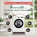 LG 7 Kg 5 Star Steam, Inverter Direct Drive Technology, 6 Motion DD, Fully-Automatic Front Load Washing Machine (FHB1207Z2WB, In-Built Heater, Dial + Full Touch Buttons & LED Display, Essence White)