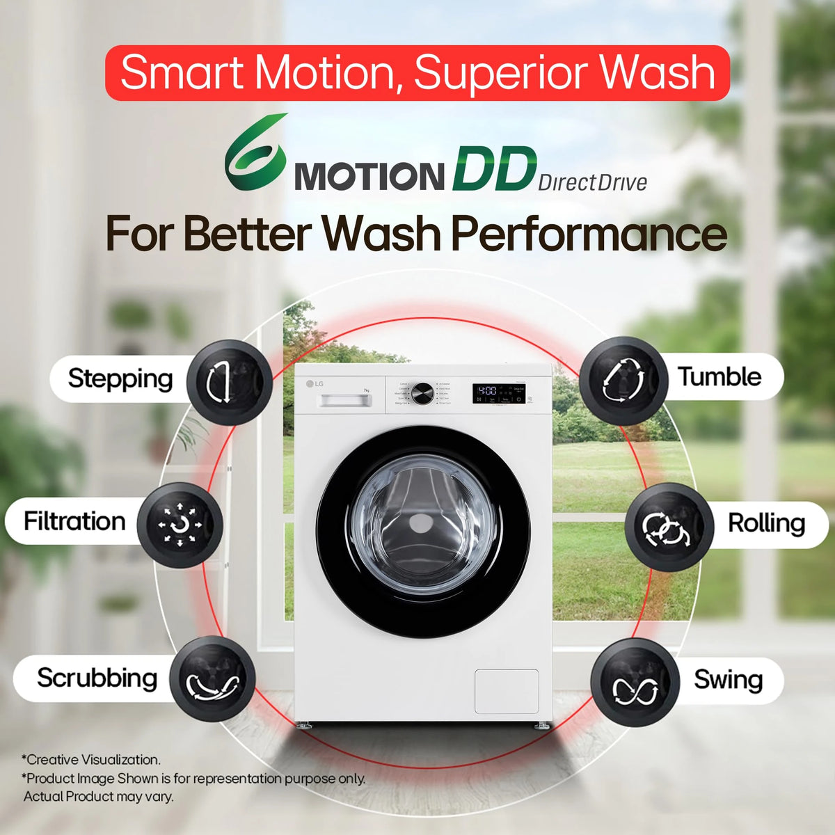 LG 7 Kg 5 Star Steam, Inverter Direct Drive Technology, 6 Motion DD, Fully-Automatic Front Load Washing Machine (FHB1207Z2WB, In-Built Heater, Dial + Full Touch Buttons & LED Display, Essence White)