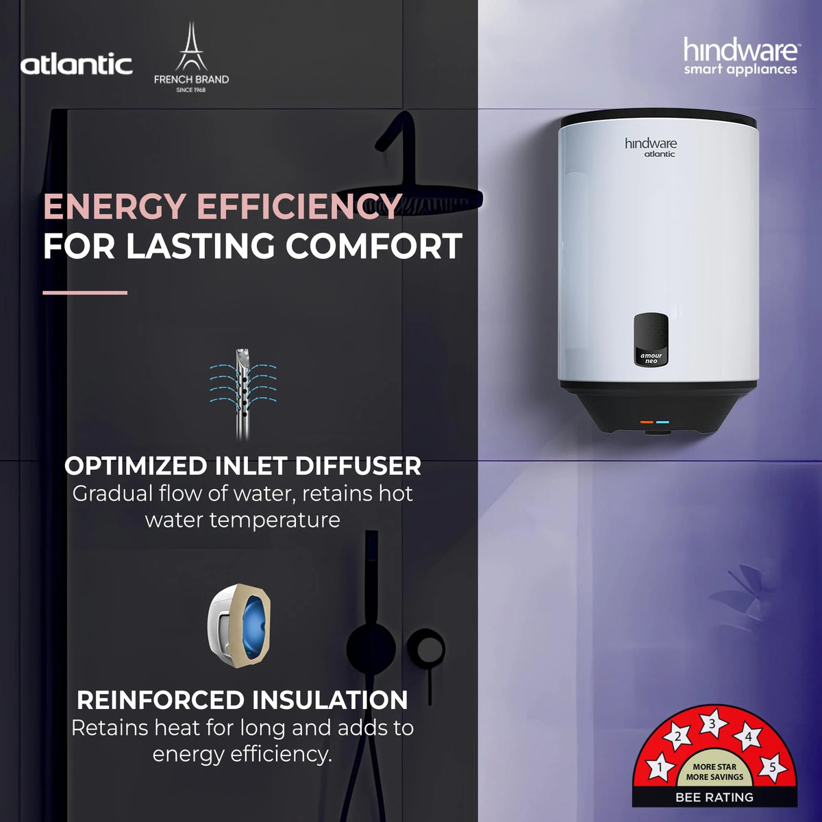 Hindware Smart Appliances | Amour Neo 25L | 2Kw | Glasslined Coated Tank | 5-Star Rating And Temperature Control Knob |Storage Water Heater (Geyser) White & Black