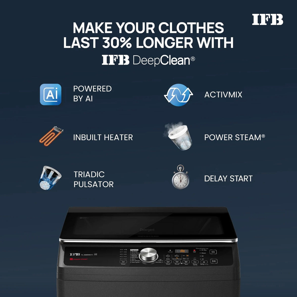 IFB 9 Kg 5 Star with DeepClean® Technology, AI Powered, Fully Automatic Top Load Washing Machine (TL900NB2S, PowerSteam®, Inbuilt Heater, Aqua Energie, Noir Black)