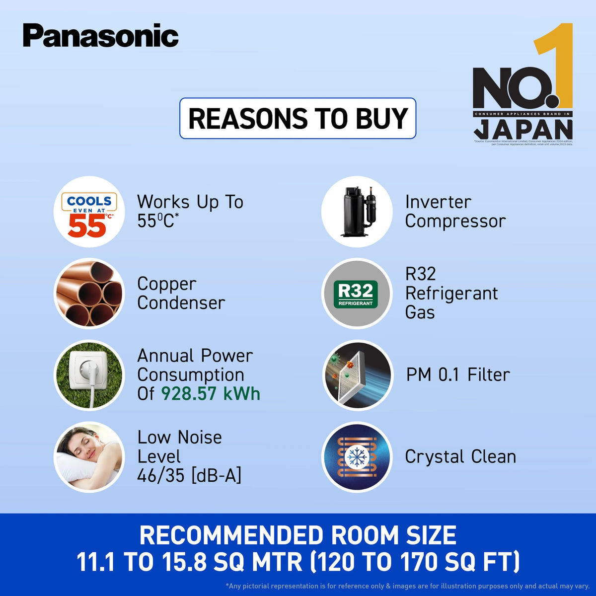 Panasonic 1.5 Ton 3 Star Hot & Cold Inverter Split AC (Higher Airflow, -7~55 Deg. C Operation, Copper Condenser, 7in1 Convertible, 2-Way Swing, PM 0.1 Filter, CS/CU-EZ18BKYF, White)