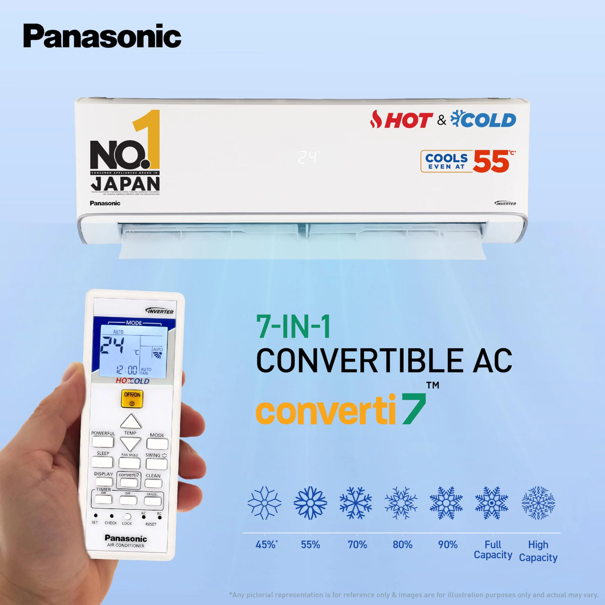 Panasonic 1.5 Ton 3 Star Hot & Cold Inverter Split AC (Higher Airflow, -7~55 Deg. C Operation, Copper Condenser, 7in1 Convertible, 2-Way Swing, PM 0.1 Filter, CS/CU-EZ18BKYF, White)