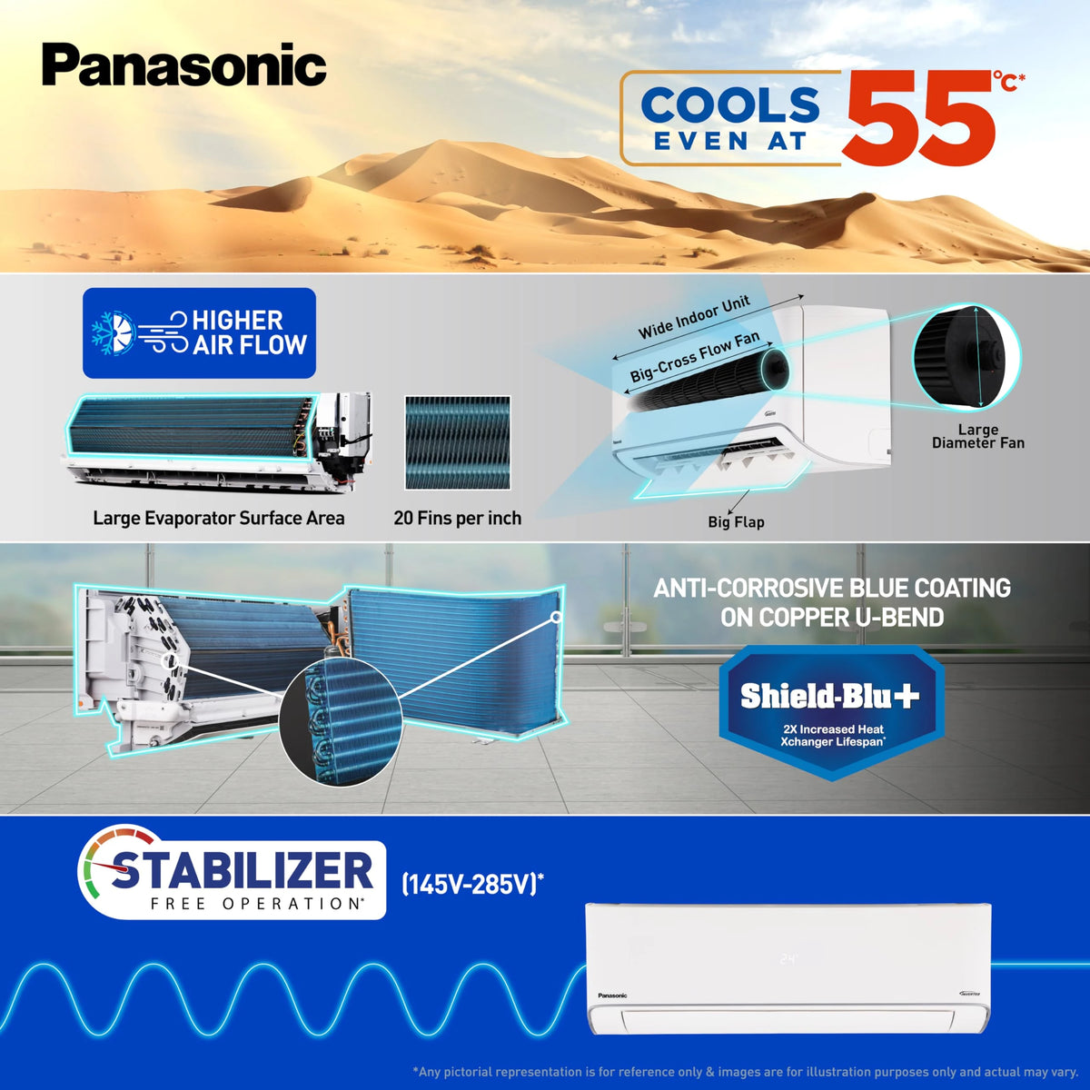 Panasonic 1.5 Ton 3 Star Hot & Cold Inverter Split AC (Higher Airflow, -7~55 Deg. C Operation, Copper Condenser, 7in1 Convertible, 2-Way Swing, PM 0.1 Filter, CS/CU-EZ18BKYF, White)