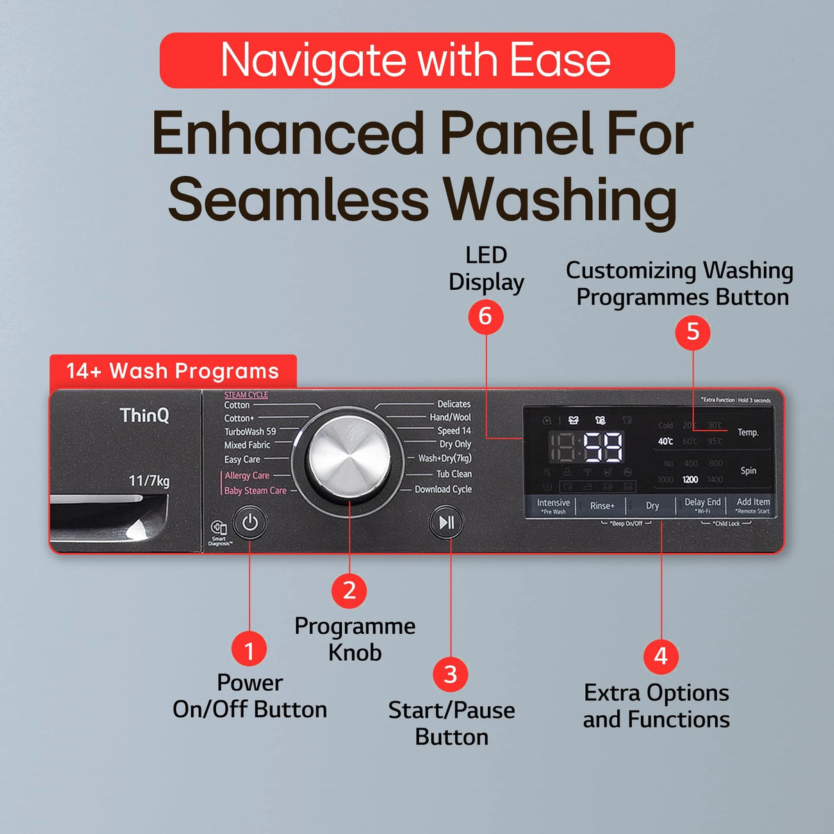 LG Smart Choice,11 Kg (Wash)/7 Kg (Dry), AI Direct Drive Technology, Steam, 6 Motion DD & Wi-Fi Front Load Fully Automatic Washer Dryer (FHD1107SWM, Intelligent & Convenient Fabric Care, Middle Black)