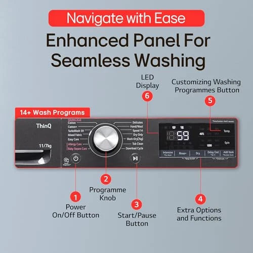LG Smart Choice,11 Kg (Wash)/7 Kg (Dry), AI Direct Drive Technology, Steam, 6 Motion DD & Wi-Fi Front Load Fully Automatic Washer Dryer (FHD1107SWM, Intelligent & Convenient Fabric Care, Middle Black)