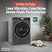 LG Smart Choice,11 Kg (Wash)/7 Kg (Dry), AI Direct Drive Technology, Steam, 6 Motion DD & Wi-Fi Front Load Fully Automatic Washer Dryer (FHD1107SWM, Intelligent & Convenient Fabric Care, Middle Black)