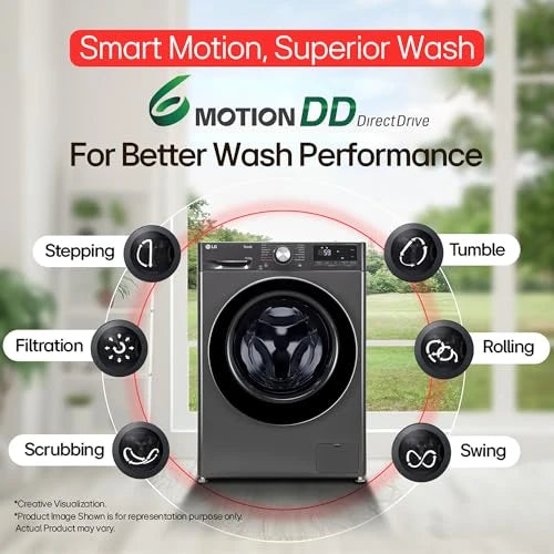 LG Smart Choice,11 Kg (Wash)/7 Kg (Dry), AI Direct Drive Technology, Steam, 6 Motion DD & Wi-Fi Front Load Fully Automatic Washer Dryer (FHD1107SWM, Intelligent & Convenient Fabric Care, Middle Black)