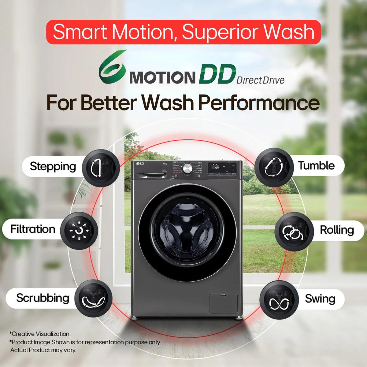 LG Smart Choice,11 Kg (Wash)/7 Kg (Dry), AI Direct Drive Technology, Steam, 6 Motion DD & Wi-Fi Front Load Fully Automatic Washer Dryer (FHD1107SWM, Intelligent & Convenient Fabric Care, Middle Black)