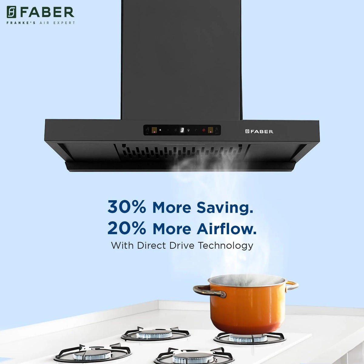 Faber Coral 75cm 1500m³/hr BLDC Autoclean T-Shape Chimney | Built In Oil Collector | Touch & Gesture Control | 12Yr Motor,2Yr Comprehensive Warranty by Faber | Hood Coral BLDC FL HC SC BK IN 75