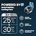 IFB 10 Kg 5 Star, DeepClean®, AI Powered, WiFi, Fully Automatic Front Load Washing Machine (EXECUTIVE PLUS BXN 1014KH, PowerSteam®, 9 Swirl, Steam Refresh, Inbuilt Heater, Eco Inverter, Black VCM)