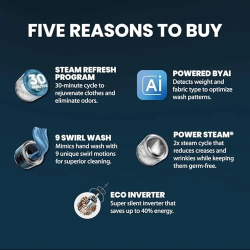 IFB 8 Kg 5 Star, DeepClean®, AI Powered, WiFi, Fully Automatic Front Load Washing Machine (SENATOR PLUS MSC 8014 SSL, PowerSteam®, 9 Swirl, Steam Refresh, Inbuilt Heater, Eco Inverter, Metalic Silver)