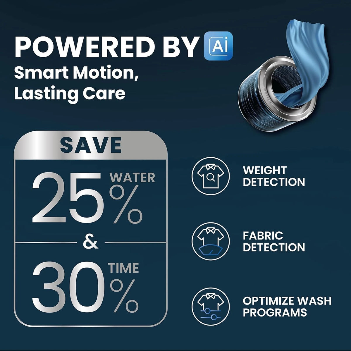 IFB 8 Kg 5 Star, DeepClean®, AI Powered, WiFi, Fully Automatic Front Load Washing Machine (SENATOR PLUS MSC 8014 SSL, PowerSteam®, 9 Swirl, Steam Refresh, Inbuilt Heater, Eco Inverter, Metalic Silver)