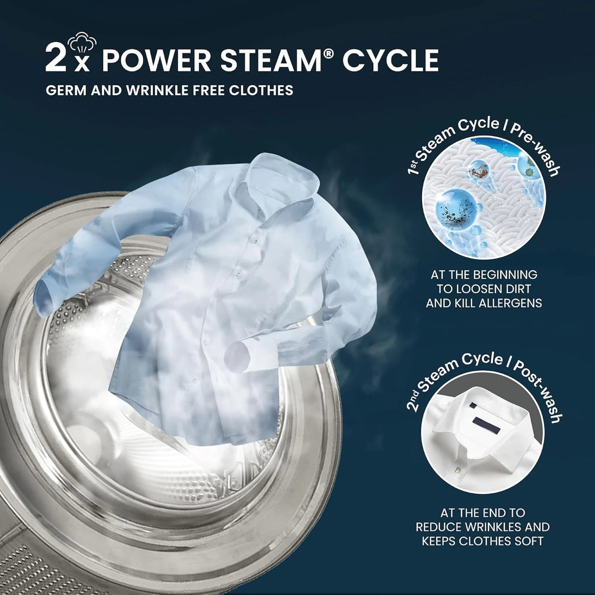 IFB 8 Kg 5 Star, DeepClean®, AI Powered, WiFi, Fully Automatic Front Load Washing Machine (SENATOR PLUS MSC 8014 SSL, PowerSteam®, 9 Swirl, Steam Refresh, Inbuilt Heater, Eco Inverter, Metalic Silver)