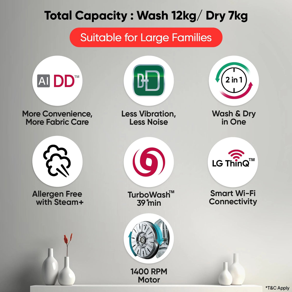 LG 12 Kg (Wash) / 7 Kg (Dry), AI Direct Drive Technology, Steam+ & Wi-Fi Front Load Fully Automatic Washer Dryer (FHD1207STB, Intelligent & Convenient Fabric Care & Turbowash 360, Platinum Black)