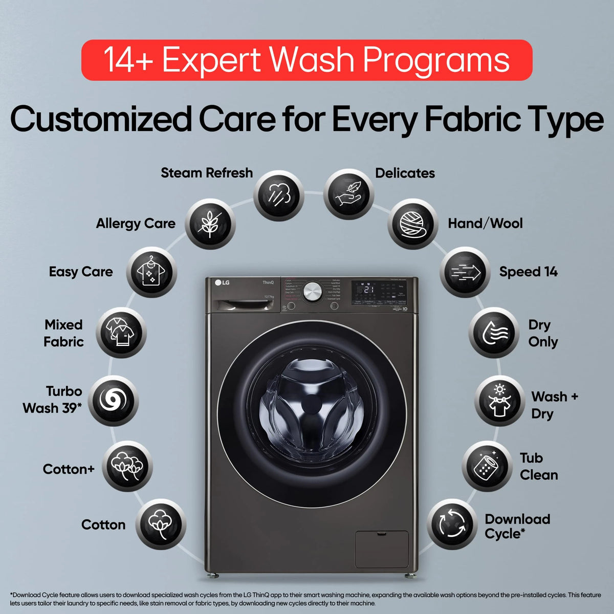 LG 12 Kg (Wash) / 7 Kg (Dry), AI Direct Drive Technology, Steam+ & Wi-Fi Front Load Fully Automatic Washer Dryer (FHD1207STB, Intelligent & Convenient Fabric Care & Turbowash 360, Platinum Black)