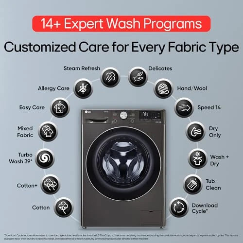 LG 12 Kg (Wash) / 7 Kg (Dry), AI Direct Drive Technology, Steam+ & Wi-Fi Front Load Fully Automatic Washer Dryer (FHD1207STB, Intelligent & Convenient Fabric Care & Turbowash 360, Platinum Black)