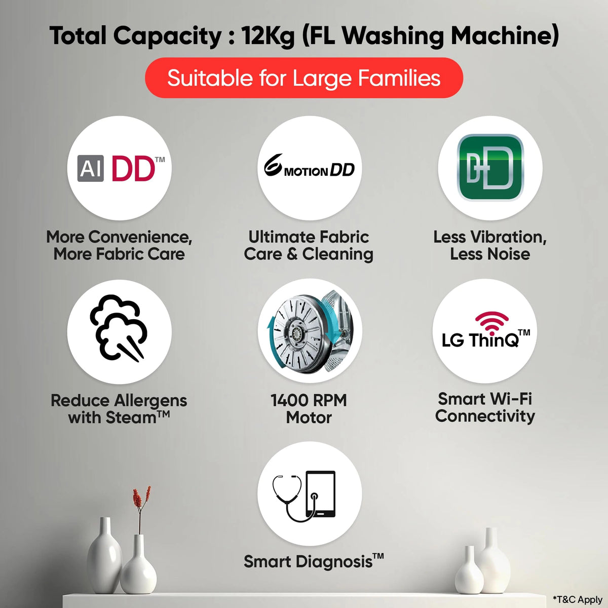 LG 12 Kg, 5 Star, AI Direct Drive Technology, Wi-Fi, Steam Fully Automatic Front-Loading Washing Machine (FHP1412Z5O, Intelligent & Convenient Fabric Care, Allergy Care, Remote Control, Onyx Black)