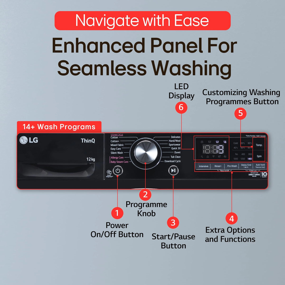 LG 12 Kg, 5 Star, AI Direct Drive Technology, Wi-Fi, Steam Fully Automatic Front-Loading Washing Machine (FHP1412Z5O, Intelligent & Convenient Fabric Care, Allergy Care, Remote Control, Onyx Black)