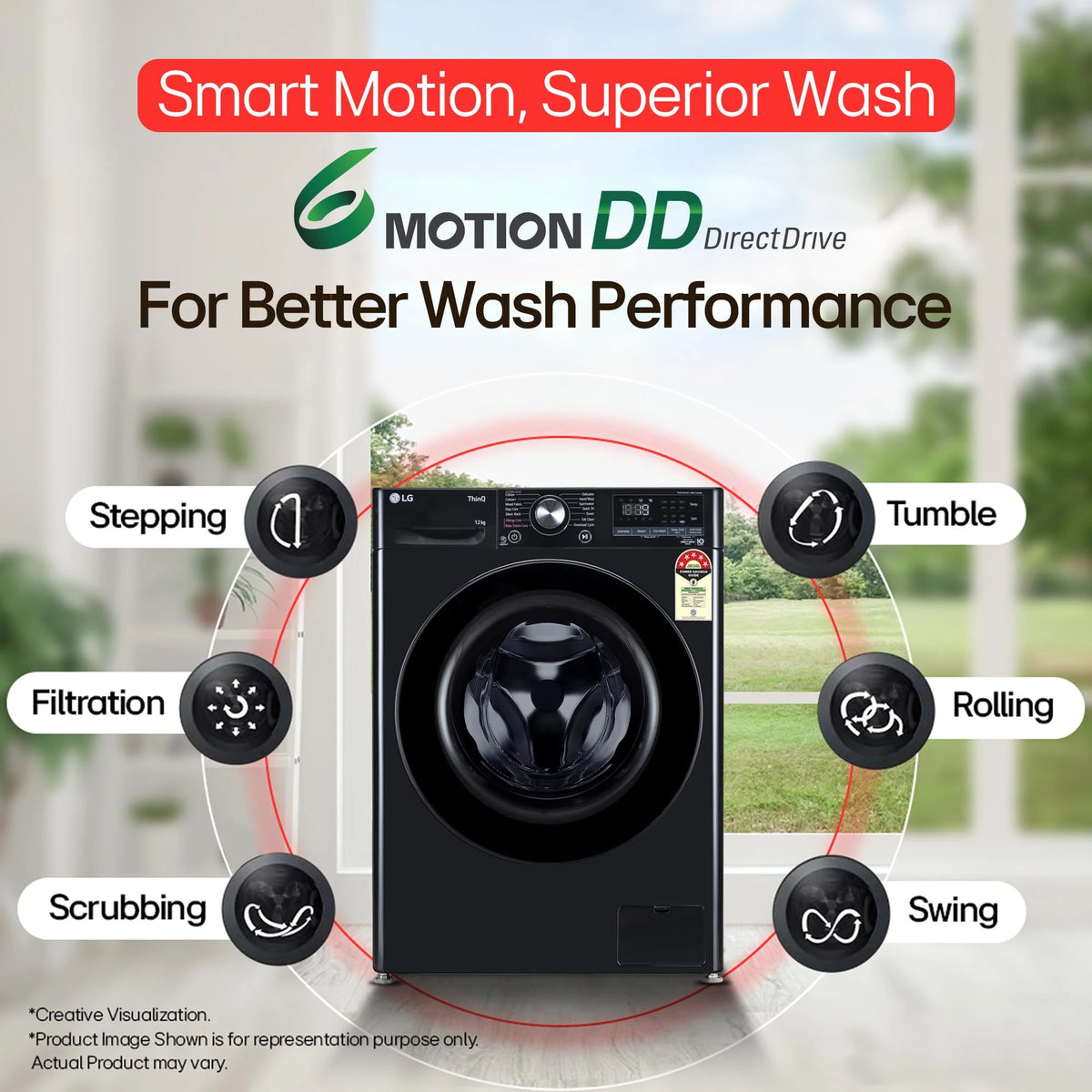 LG 12 Kg, 5 Star, AI Direct Drive Technology, Wi-Fi, Steam Fully Automatic Front-Loading Washing Machine (FHP1412Z5O, Intelligent & Convenient Fabric Care, Allergy Care, Remote Control, Onyx Black)