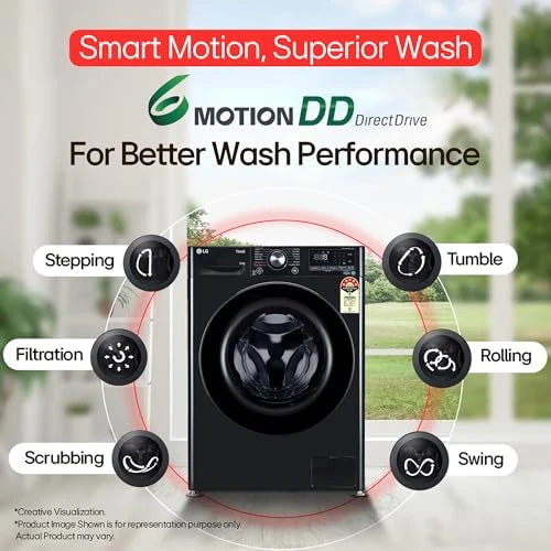 LG 12 Kg, 5 Star, AI Direct Drive Technology, Wi-Fi, Steam Fully Automatic Front-Loading Washing Machine (FHP1412Z5O, Intelligent & Convenient Fabric Care, Allergy Care, Remote Control, Onyx Black)