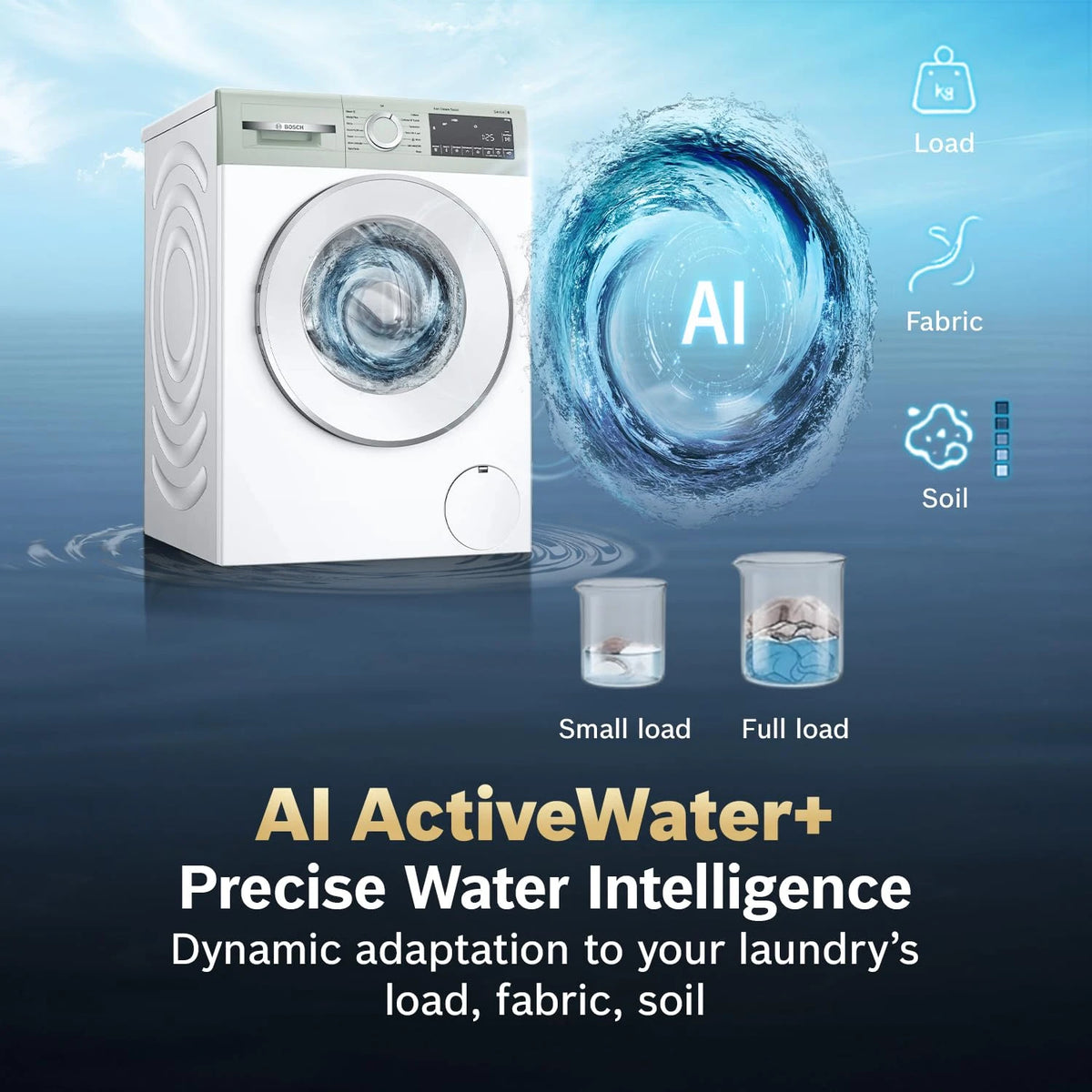 Bosch 10 kg 5 Star Front Load Fully Automatic Washing Machine, AI ActiveWater, Iron Steam Assist,Anti Stain, Inbuilt heater, 14 Wash Programs, 60L Large Drum, Autumn Green, WGA254ZJIN (2026 model)