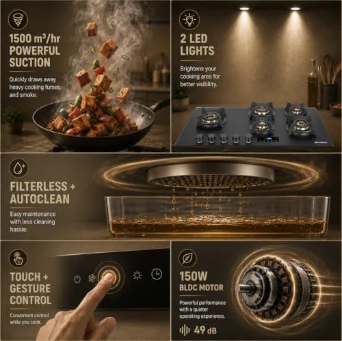 Faber Energy 60cm 1500m³/hr BLDC Autoclean Chimney|9 Speed Silent Hood|Energy Efficient|Filterless |Touch&Gesture Control |12Yr Motor,2Yr Comprehensive Warranty by Faber|Energy BLDC FL SC HC BK IN 60