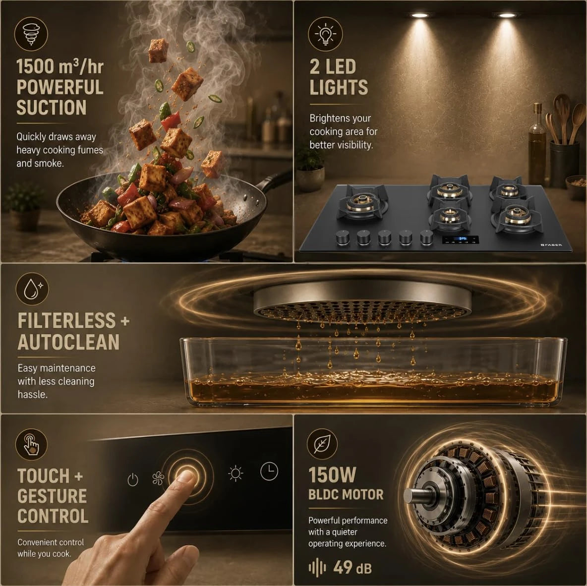 Faber Energy 60cm 1500m³/hr BLDC Autoclean Chimney|9 Speed Silent Hood|Energy Efficient|Filterless |Touch&Gesture Control |12Yr Motor,2Yr Comprehensive Warranty by Faber|Energy BLDC FL SC HC BK IN 60