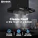 Faber Atom 60cm 1500m³/hr BLDC Autoclean Filterless T-Shape Chimney|Built In Oil Collector|Touch & Gesture Control|8Yr Motor,2Yr Comprehensive Warranty by Faber | Hood ATOM BLDC TC FL HC SC BK IN 60