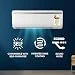Daikin FTQ28XV16 split AC feature graphic thumbnail on blue background