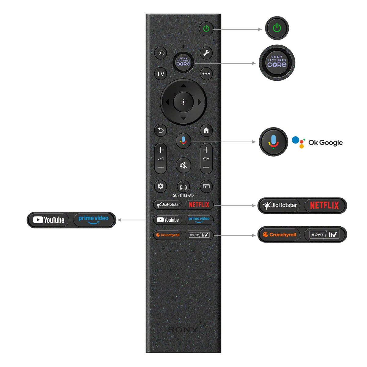 Sony BRAVIA 3II K-65XR35M2 remote control with voice button and JioHotstar, Netflix, YouTube, Prime Video, Crunchyroll and Sony LIV shortcuts