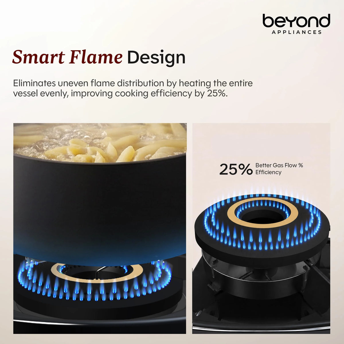 Beyond Appliances Quantum Pro 3 Burner | Gas Saver Stove | 5 Star Energy Rated |10 Year Warranty | Auto Ignition | 77% Energy Efficient| Full Brass burners | LPG & PNG | ISI & LERC Certified