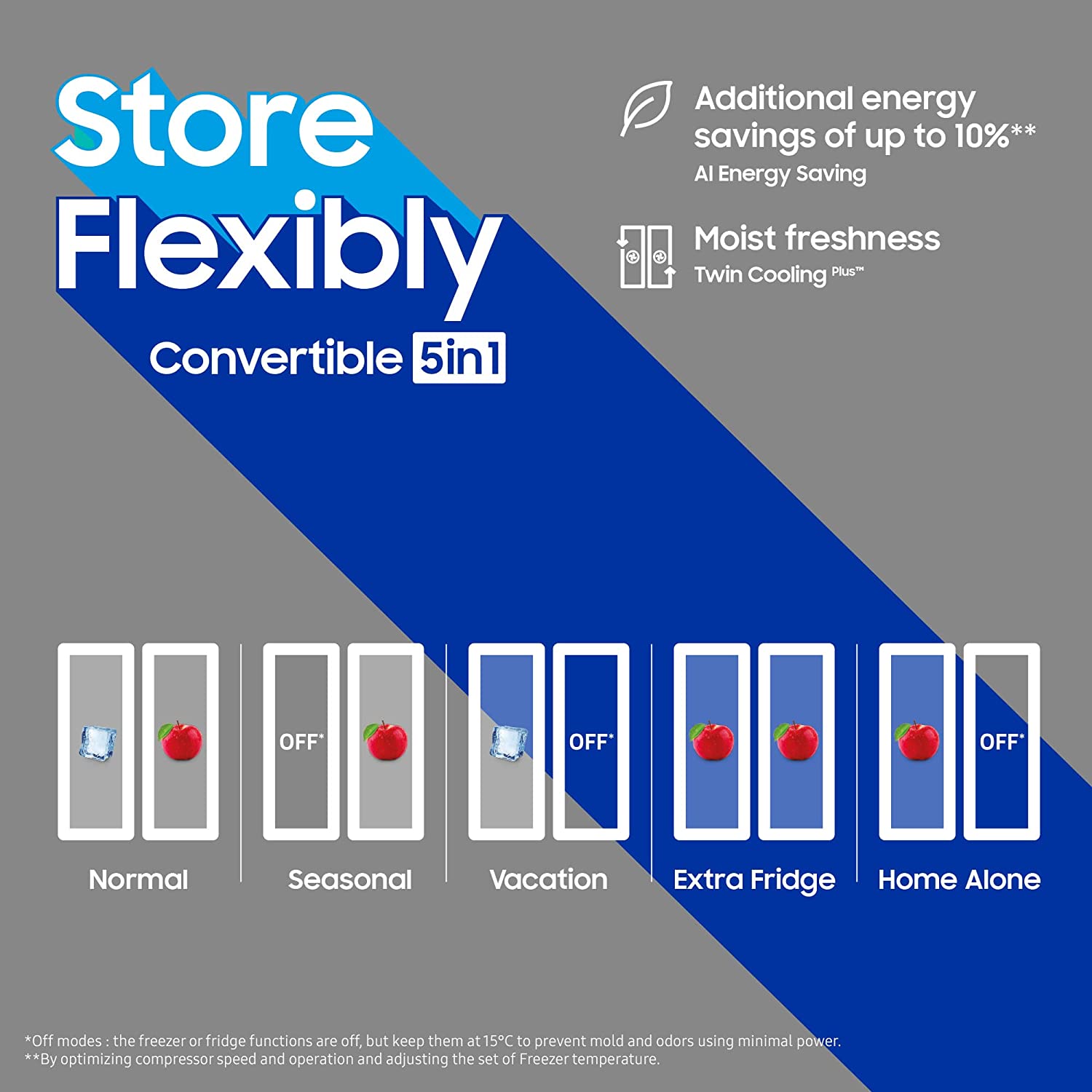 Samsung 653L Refrigerator RS76CG8003S9HL Refined Inox