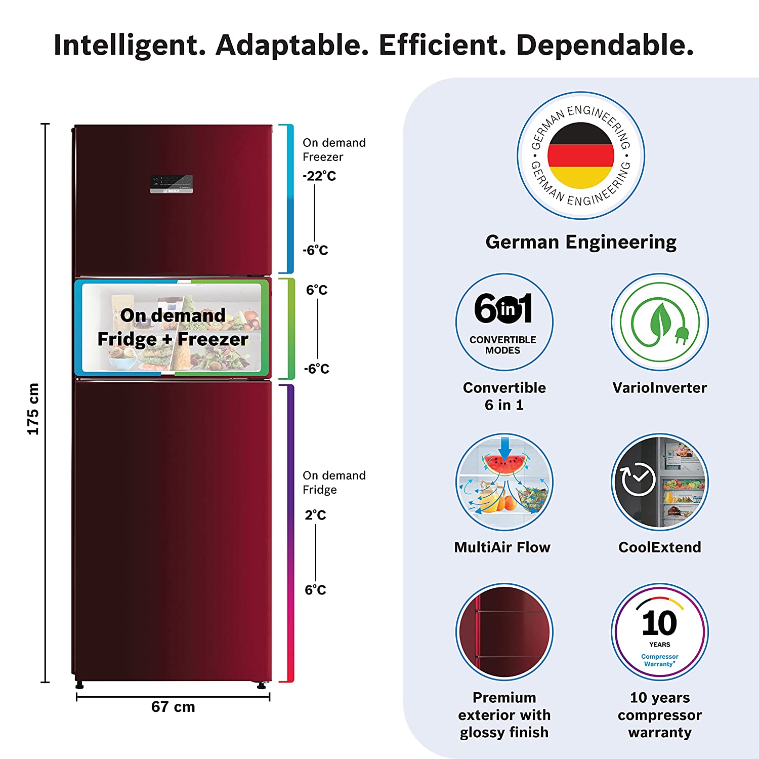 Bosch Max Flex Convert 332L Inverter Frost Free Freezer-On-Top Triple Door Refrigerator (CMC33WT5NI,Convertible,CAndy Red)