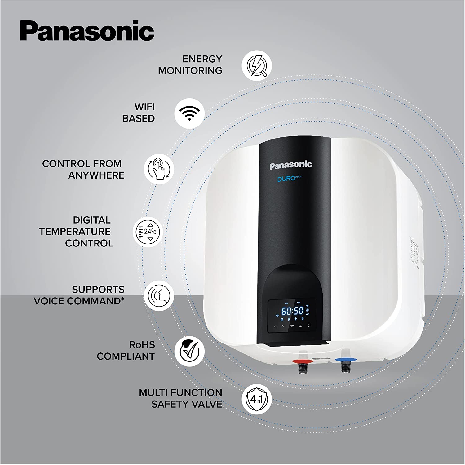 Panasonic 15 Ltr Geyser BEE 5 star White