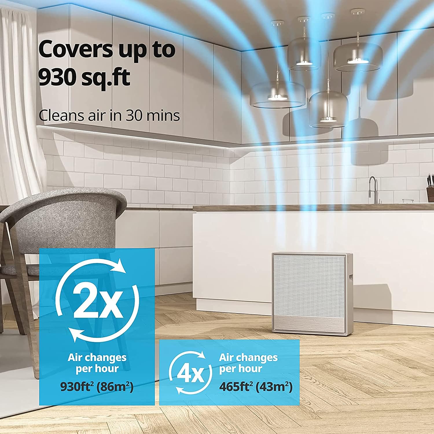 Coway Airmega 250 (AP-1720H) Living Room Air Purifier: 8500Hrs Filter Life, H13 True HEPA Filter, Anti-Virus, Allergy & Germ Protection, PM 0.01