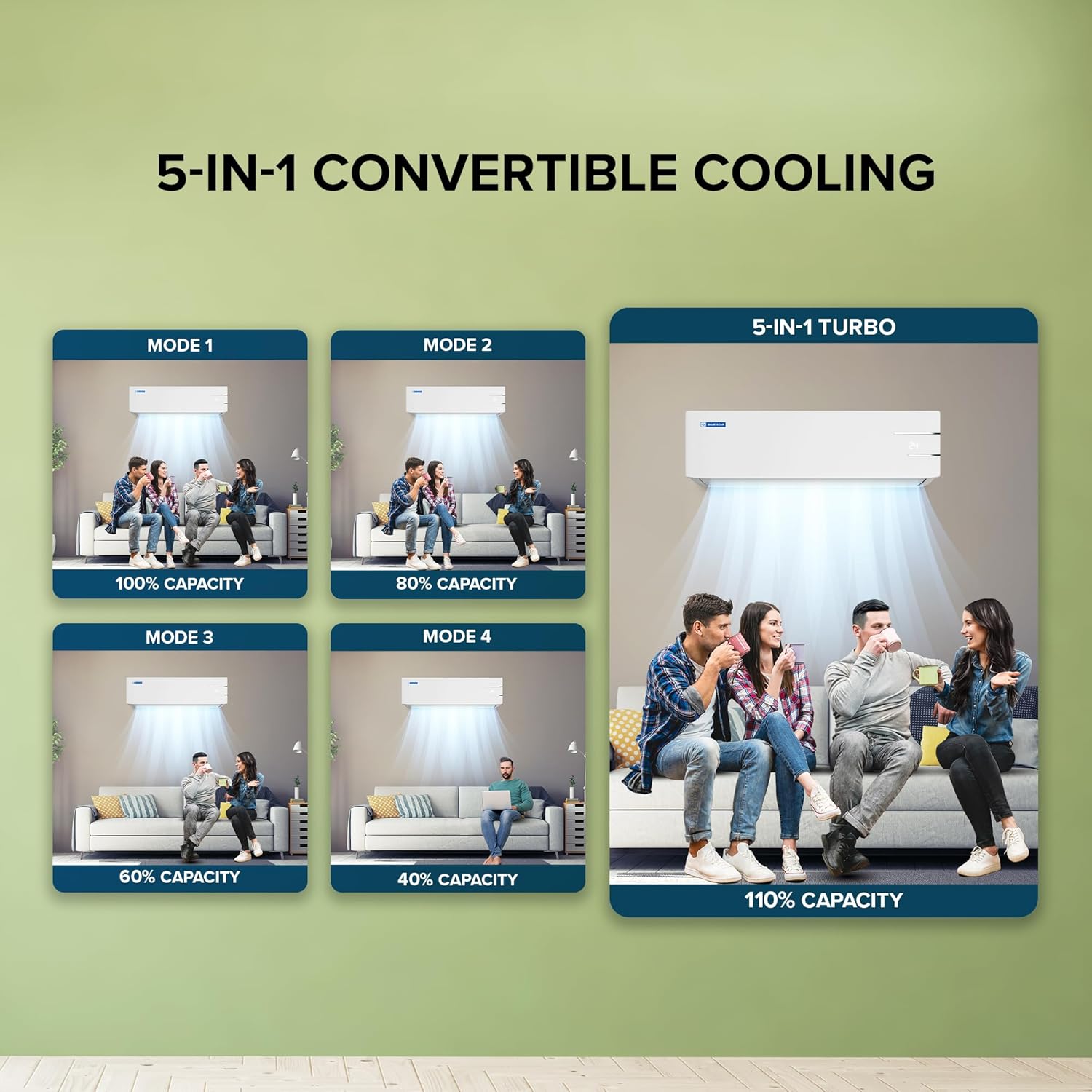 Blue Star 2T 3S Inverter Split AC - Auto Defrost, Dust Filters, Blue Fins
