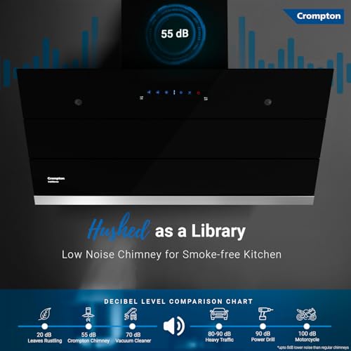 Crompton IntelliSense 90 cm Kitchen Chimney with 1626 m³/hr Suction, Smart On & Intelli Auto-Clean | Silent Kitchen Chimney With Filterless Technology (Inclined Design, Black)