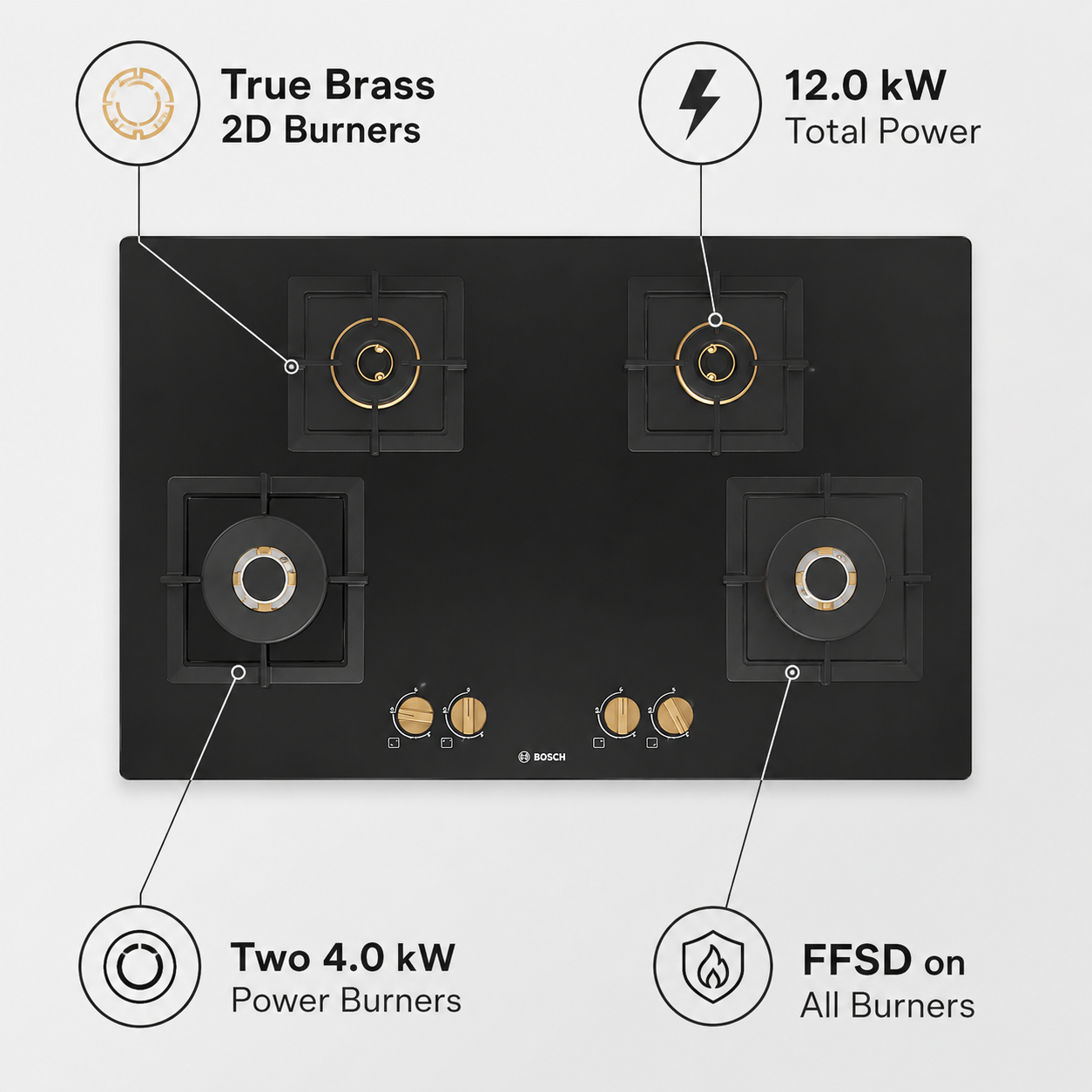 Bosch PNF9B6F20I True Brass 2D burners, 12 kW output and FFSD features