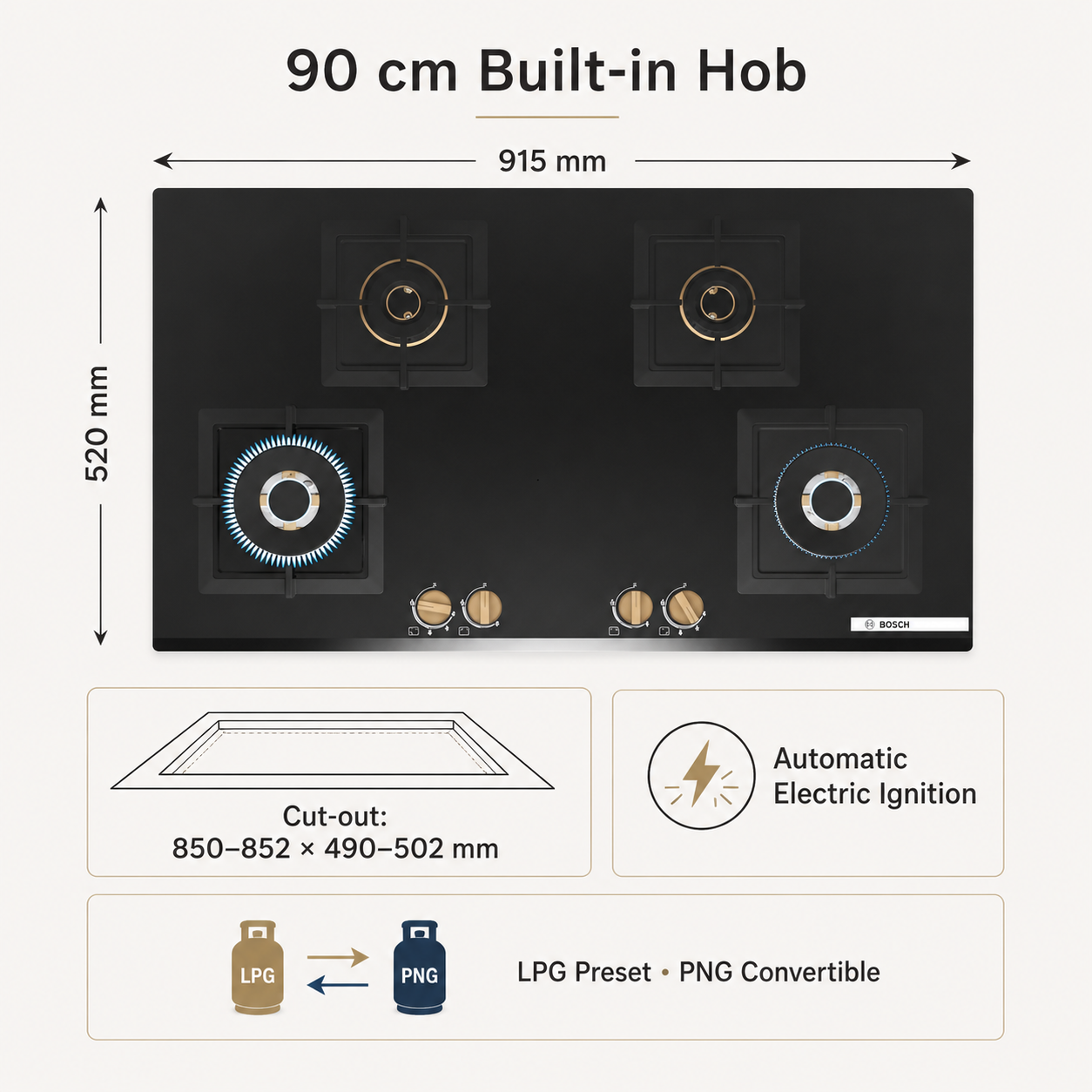 Bosch PNF9B6G20I dimensions, cut-out, ignition and LPG PNG installation