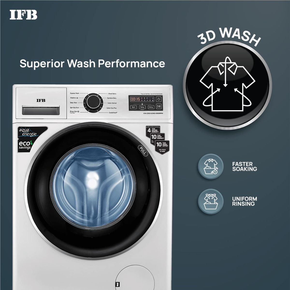 IFB 6 Kg 5 Star Fully-Automatic Front Loading Washing Machine (EVA ZXS, Silver, Cradle wash, 2D Wash technology)