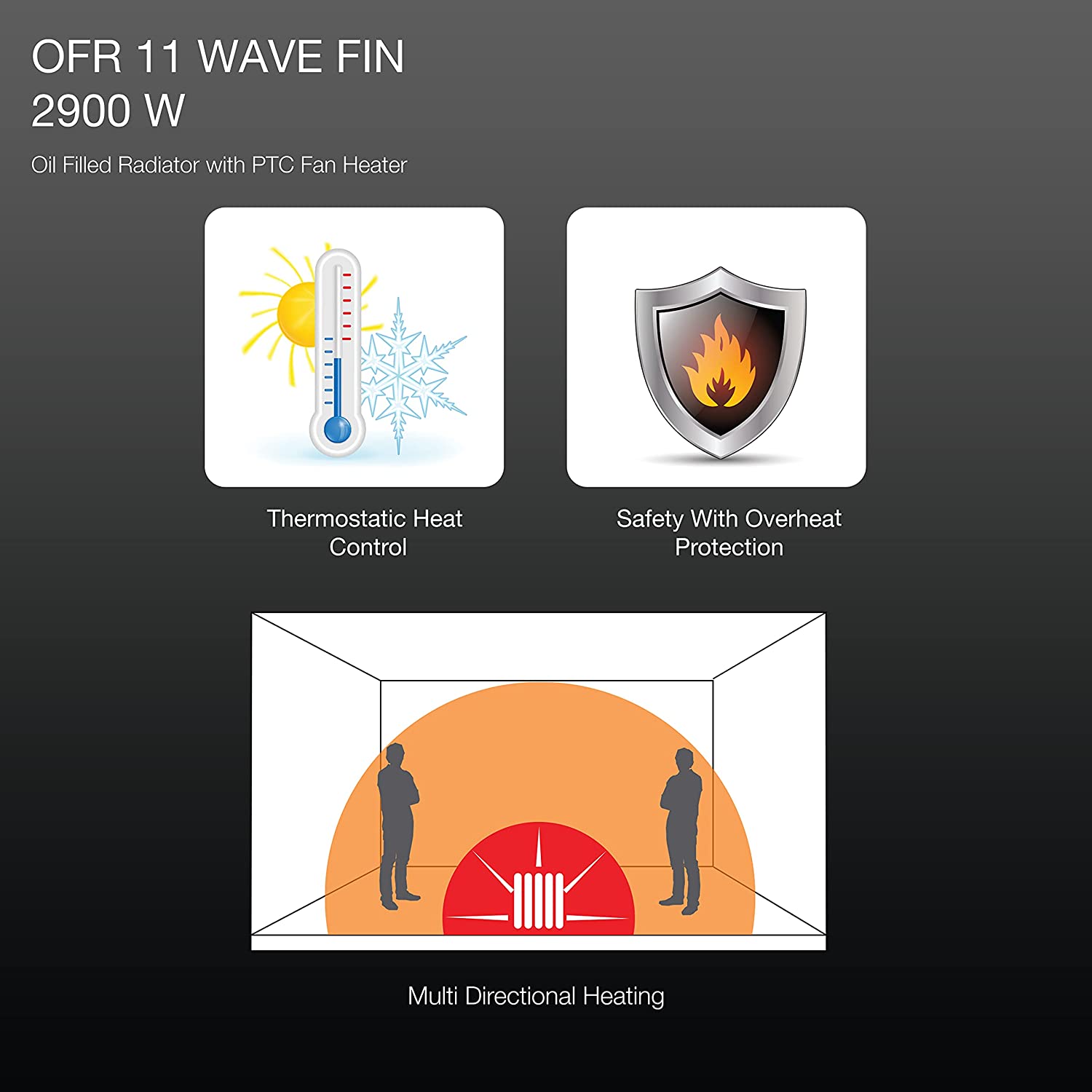 Havells OFR 11 2900 Watts Wave Fin with PTC Fan Heater (Black) (OFR 11 Wave Fin)